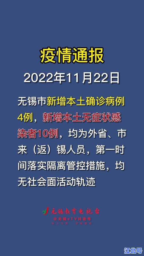 详细阅读:兰州疫情最新消息行动轨迹查询:兰州市卫健委每日更新确诊人员详细活动轨迹及风险点位名单 兰州疫情最新消息行动轨迹查询:兰州市卫健委每日更新确诊人员详细活动轨迹及风险点位名单