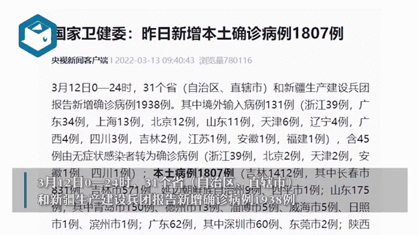 31省份新增确诊46例实时通报 全国本土疫情最新数据及高中风险区名单更新