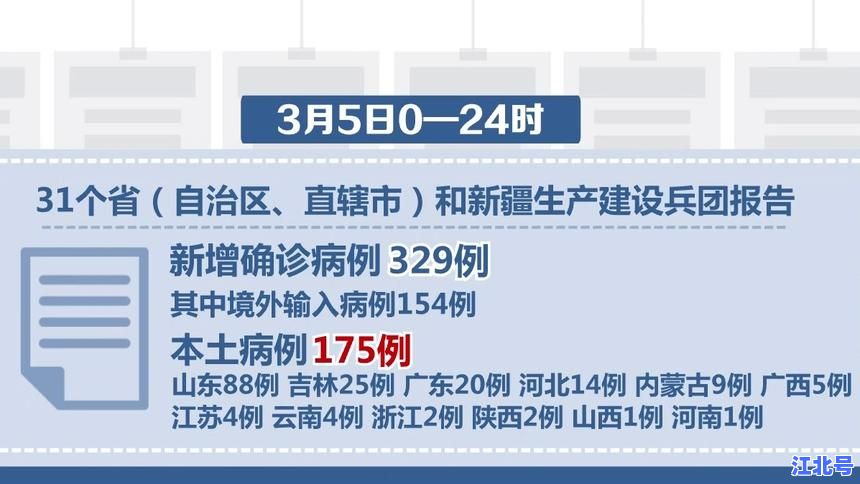 山东新增63例本土确诊病例多少例分布情况最新消息 济南青岛烟台等地疫情数据通报