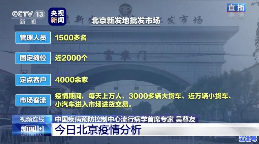 详细阅读:北京疫情什么时候可以结束啊?最新官方回应+权威预测时间表及解封条件全解析 北京疫情什么时候可以结束啊?最新官方回应+权威预测时间表及解封条件全解析