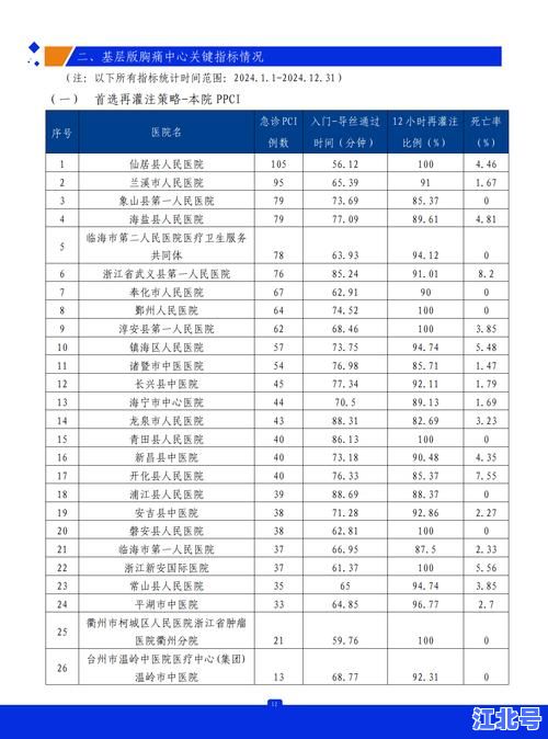权威实时数据：浙江省确诊新型冠状病毒多少例？最新疫情通报及防控措施解析