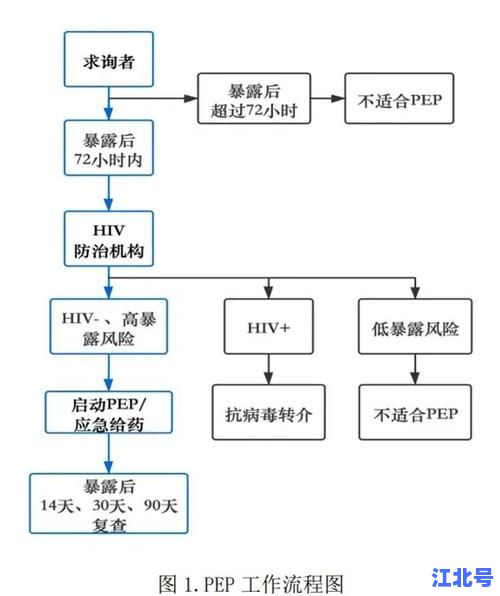 沈阳疫情因何而起？官方溯源揭秘病例链条与奥密克戎最新变异株传播路径