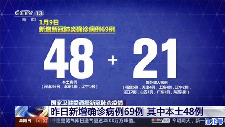 临沂新增4人肺炎疫情最新通报：2025山东临沂新冠病例情况及防控措施速报