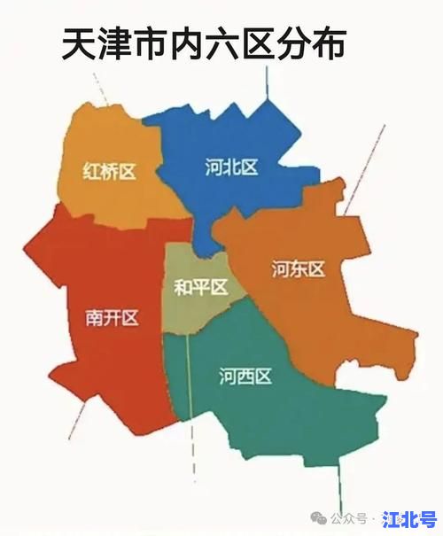 天津市河北区小区最新房价排行榜｜2024学区划片一览｜地铁上盖房源实拍指南