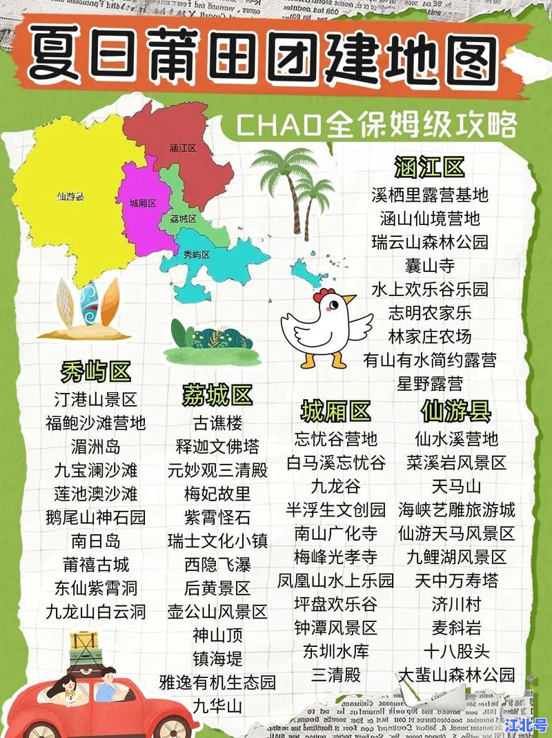 详细阅读:莆田18例无症状在哪里最新分布地图公布:详细活动轨迹与风险评估(每日更新) 莆田18例无症状在哪里最新分布地图公布:详细活动轨迹与风险评估(每日更新)