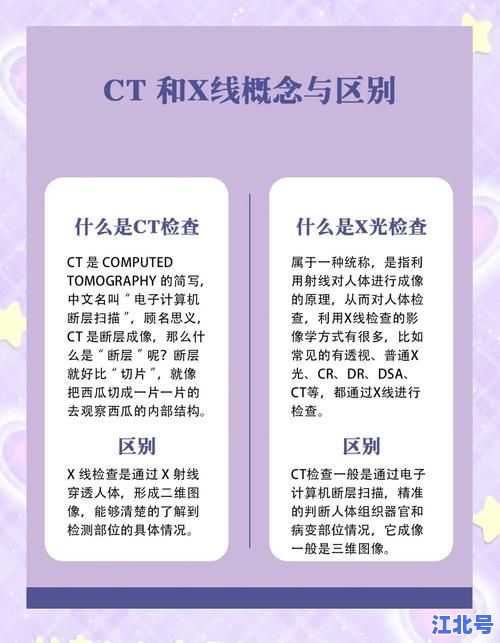 详细阅读:确诊病例和无症状病例的区别是什么?一文看懂症状、核酸CT值、传播力差异 确诊病例和无症状病例的区别是什么?一文看懂症状、核酸CT值、传播力差异