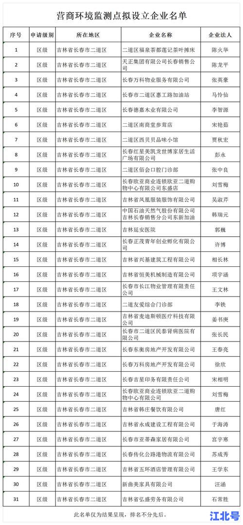 沈阳目前中风险区域名单最新通告：疫情风险等级调整、核酸检测点地址及封闭小区实时更新汇总