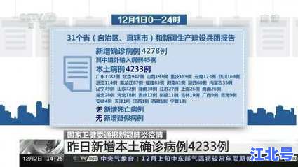 详细阅读:北京疫情最新结果通报:今日新增确诊病例数、轨迹及防控政策权威解读 北京疫情最新结果通报:今日新增确诊病例数、轨迹及防控政策权威解读