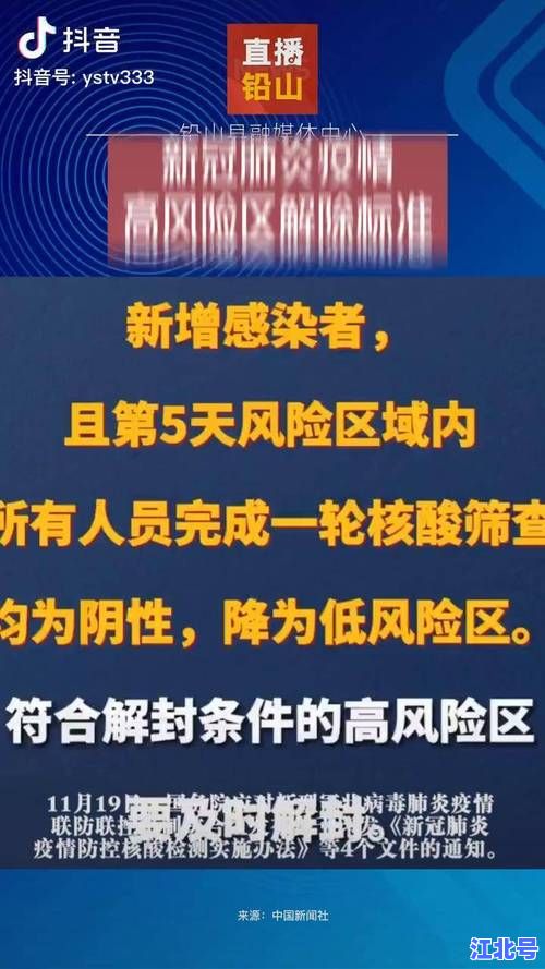 详细阅读:武汉江夏区疫情肺炎情况最新通报:今日新增病例、中高风险区域地图、24小时防疫政策查询 武汉江夏区疫情肺炎情况最新通报:今日新增病例、中高风险区域地图、24小时防疫政策查询