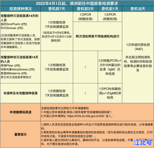 核算三天两检什么意思官方权威解读：最新防疫政策核酸检测3天2检频次规则详解