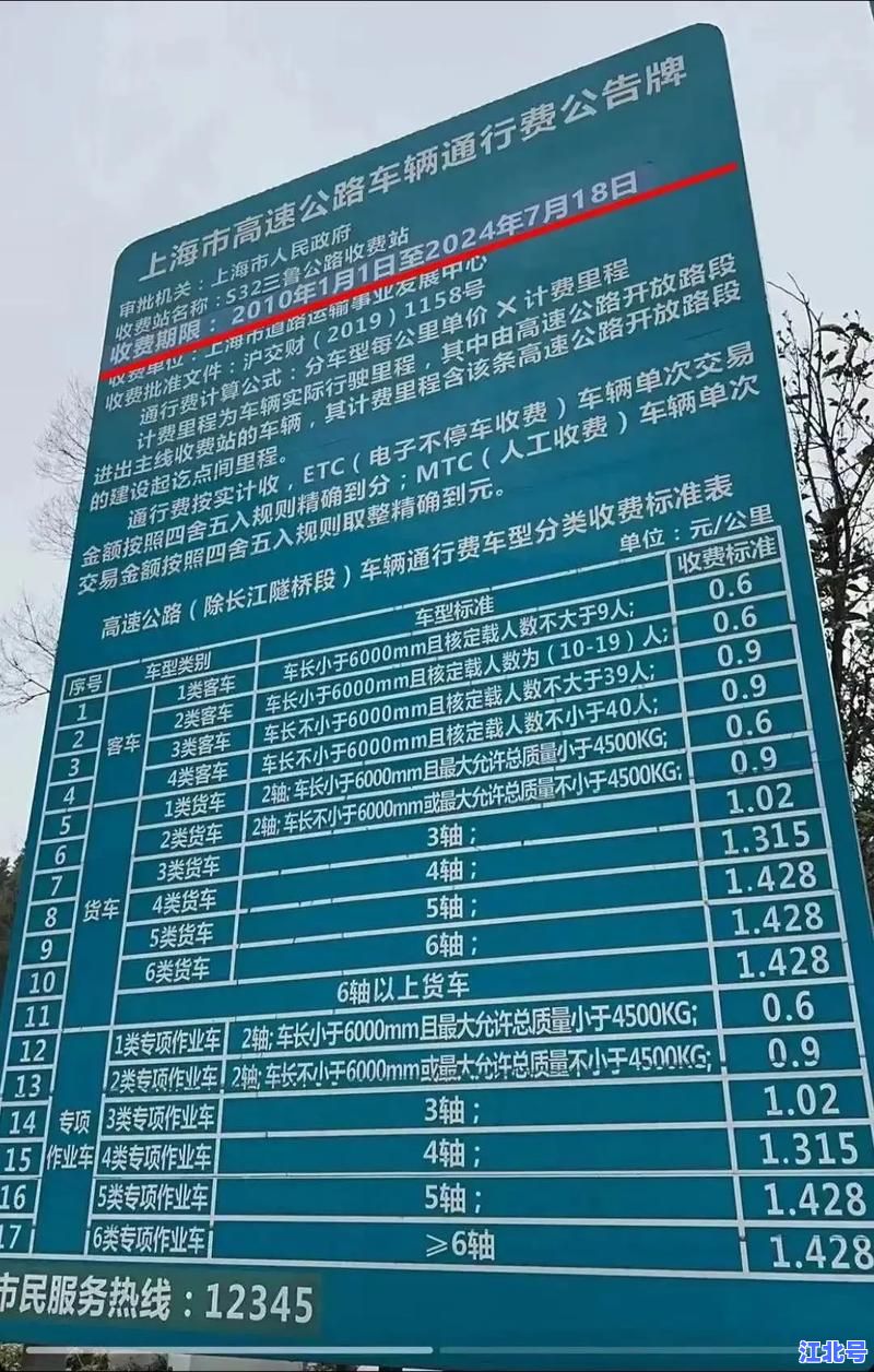 2021年1月1号高速免费么？元旦全国收费公路免费通行政策及时间详情解析