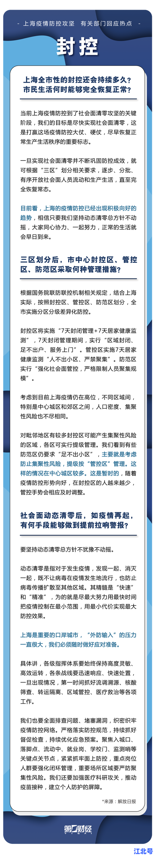 详细阅读:上海疫情发布会最新消息:新增轨迹、封控调整与复工复产安排全解读 上海疫情发布会最新消息:新增轨迹、封控调整与复工复产安排全解读
