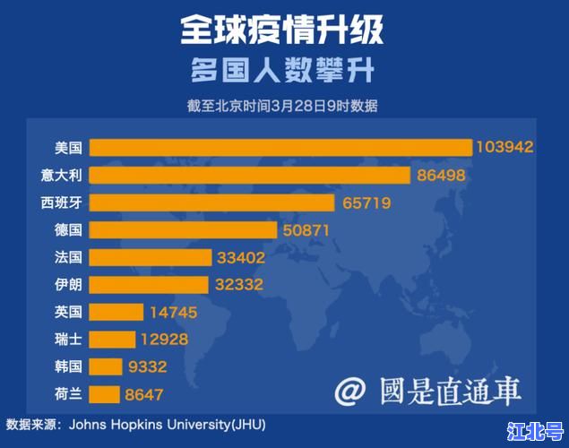 详细阅读:今天全球疫情最新消息确诊人数国外数据实时更新:美国欧洲日韩新增病例奥密克戎BA.5传播趋势地图 今天全球疫情最新消息确诊人数国外数据实时更新:美国欧洲日韩新增病例奥密克戎BA.5传播趋势地图