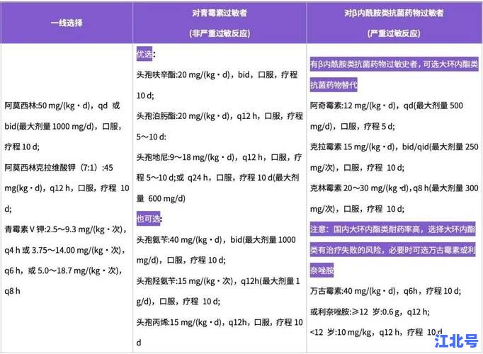 详细阅读:广州30万人感染病毒最新消息:新增数据、官方回应、疫苗防控全解析 广州30万人感染病毒最新消息:新增数据、官方回应、疫苗防控全解析