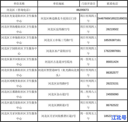 河北疾控中心最新通知公告：5月健康警示、疫苗接种时间表及流感防控指南全解读
