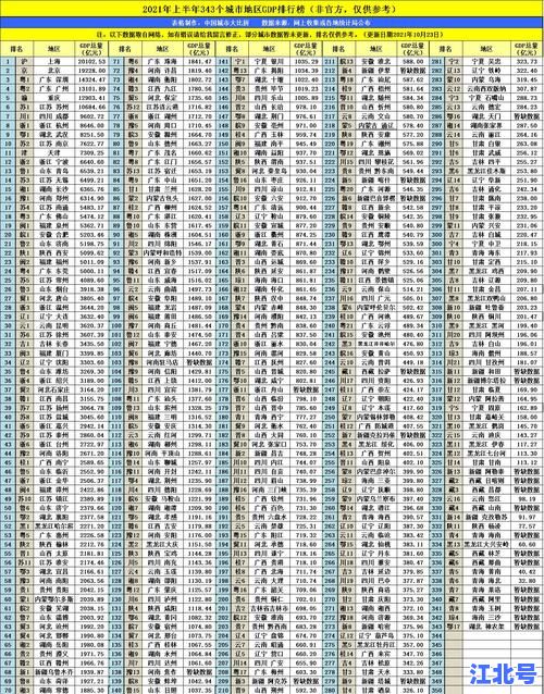 详细阅读:遵义疫情确诊人员最新轨迹公布|2025年6月新增4例病例涉及红花岗与播州区详细排查信息汇总 遵义疫情确诊人员最新轨迹公布|2025年6月新增4例病例涉及红花岗与播州区详细排查信息汇总
