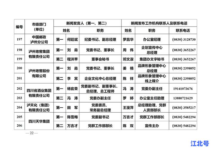 四川泸州今日新增1例本土确诊病例轨迹公布，涉江阳区多家餐饮店和商场快自查
