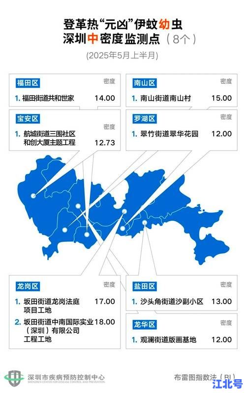 【官方通报】深圳7月最新新增确诊及无症状感染者详情公布！涉及区域隔离措施、轨迹溯源一文看懂