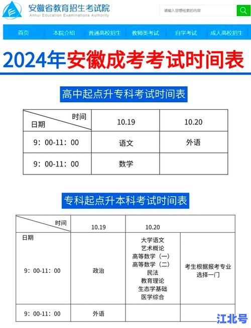 安徽疫情什么时候能结束？权威预测、最新数据与复工开学时间表全解析