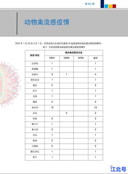 全国疫情总数据实时更新_31省市新增确诊无症状感染者最新统计与趋势分析