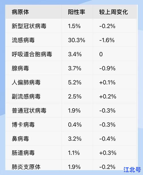 郑州感染病例最新通报：2024风险区实时更新+防护指南+轨迹查询一篇看懂
