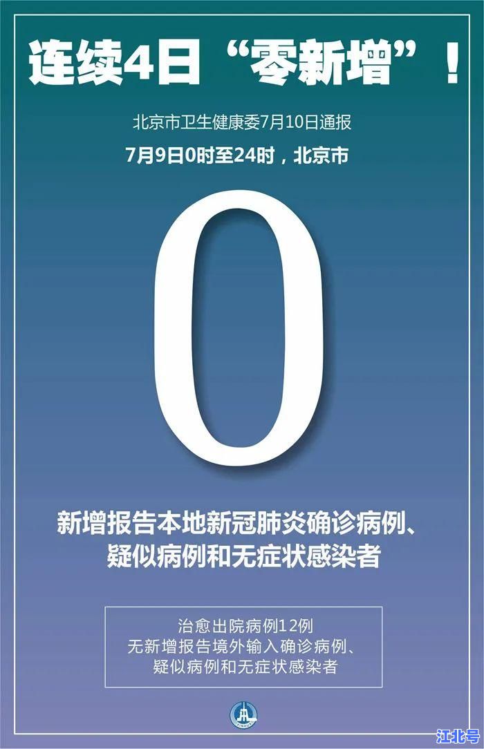 北京无新增确诊病例！官方通报今日零新增，附各区疫情最新数据