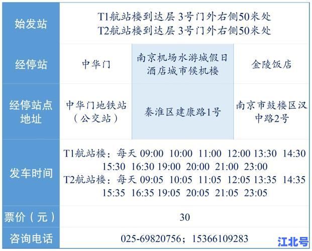 禄口疫情通告最新更新：南京禄口机场防控政策核酸要求今天隔离措施解读
