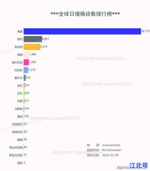 中山新冠病例分布图最新更新！2024各镇街感染数据一览与防控策略