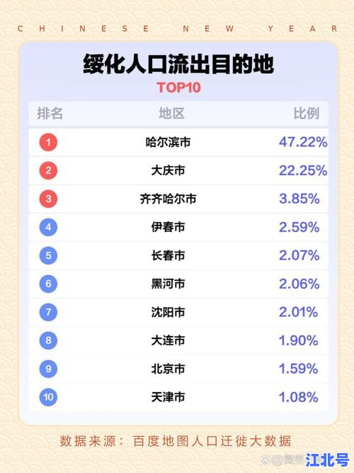 详细阅读:绥化疫情最新消息数据更新!今日新增病例数、管控区域与防疫政策全解读 绥化疫情最新消息数据更新!今日新增病例数、管控区域与防疫政策全解读