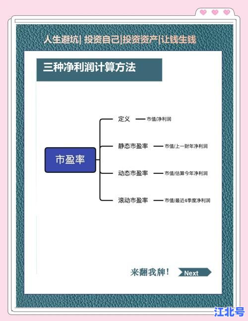详细阅读:风险溢价高低怎么看?2024最新估值模型教你精准判断投资机会 风险溢价高低怎么看?2024最新估值模型教你精准判断投资机会