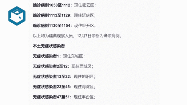 北京疫情最新情报通报：今日新增病例数、封控小区名单及防控政策实时更新