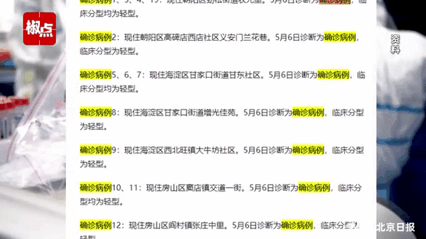 北京疫情汇总最新通报！2024年每日新增确诊数据及防控政策实时更新（官方权威发布）