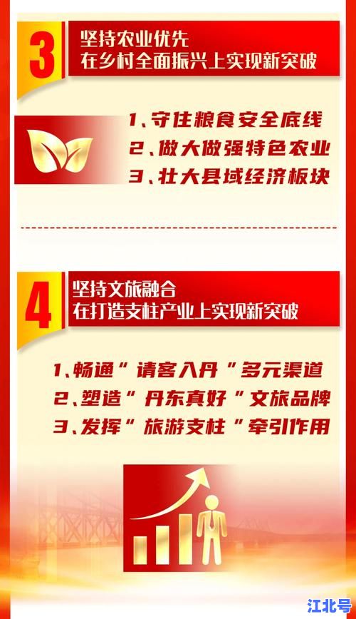 丹东疫情情况最新通报_今日新增轨迹速查_官方权威发布防控政策与核酸检测点全指南