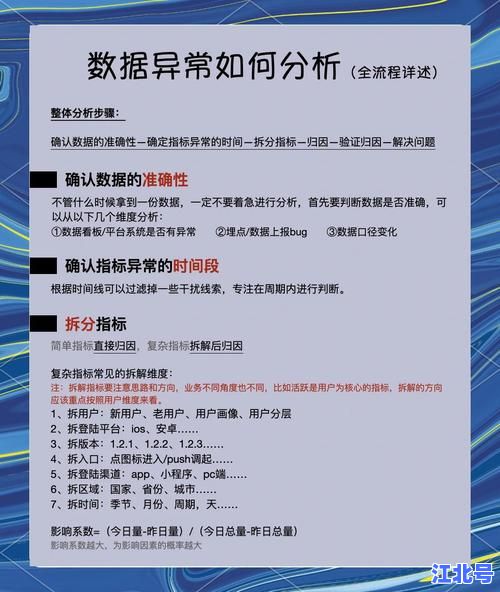 录入成功但没有待复核怎么办？详解后台数据异常原因与解决方法