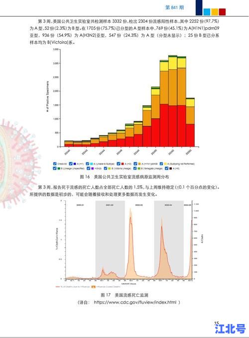 疫情是否会二次暴发呢？最新病毒变异追踪与权威专家解读2024秋冬防控关键点