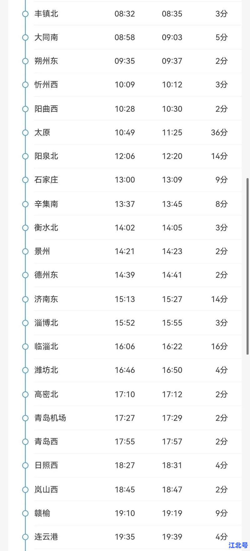 详细阅读:呼和浩特市疫情公告最新更新!7月防控政策+新增病例轨迹+核酸点查询全汇总 呼和浩特市疫情公告最新更新!7月防控政策+新增病例轨迹+核酸点查询全汇总