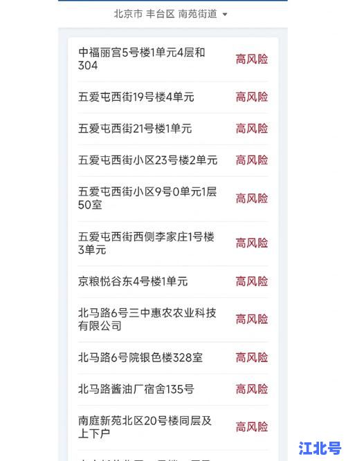 北京疫情真的很严重吗？最新数据、中高风险区名单、返程防疫政策一文看懂