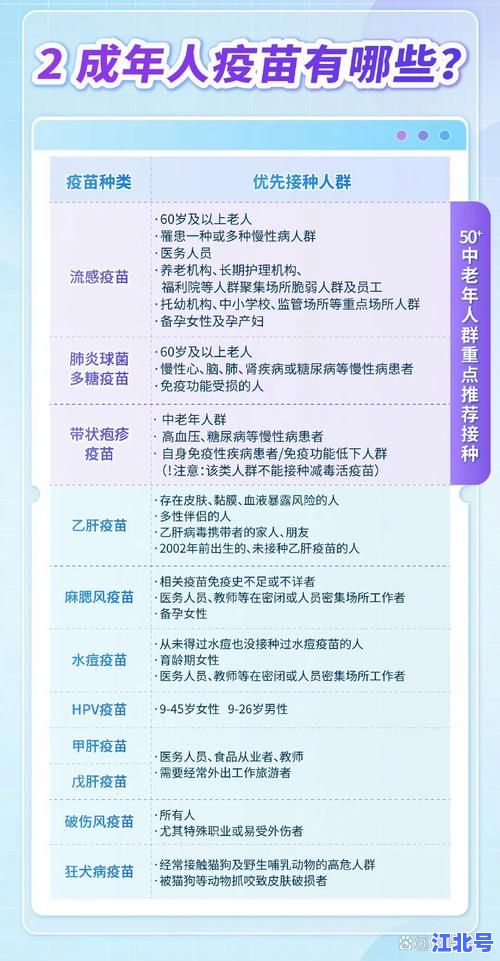未成年打新冠疫苗是什么疫苗？权威解析6-17岁接种灭活与mRNA疫苗全指南