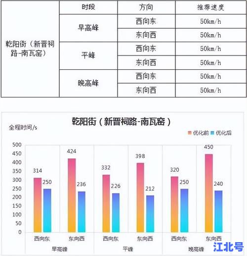 山西疫情今日新增数据最新通报：太原晋中防控政策及出行核酸要求全解析