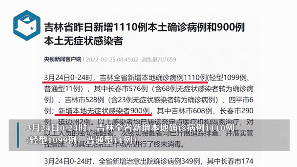 吉林省疫情最新通报：本土新增确诊1412例数据深入解读与防控措施全景分析