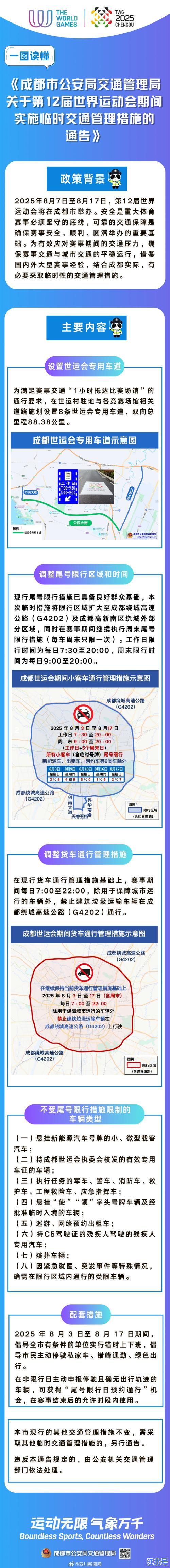 邯邯郸市限行最新通知2025：今日限号尾号+处罚规定+绕行地图全攻略