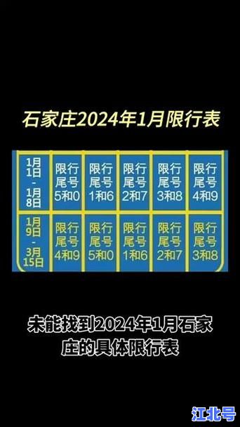 官方权威｜石家庄最新限号表2021年2月1日起执行，早晚高峰限行区域及尾号对照速查