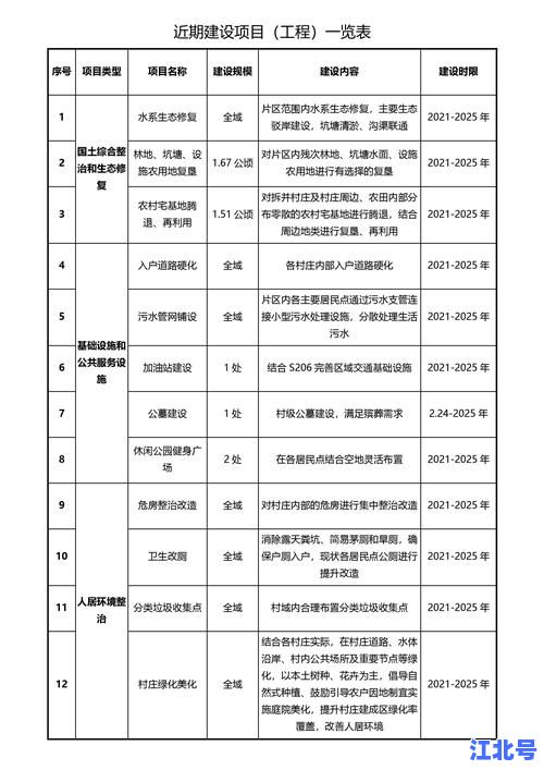宿州疫情延期三个月最新官方回应：复工复产措施与防控政策调整全解析