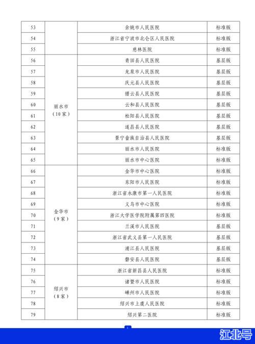 浙江确诊1例 最新：官方通报2024今日新增病例详情及防控提示